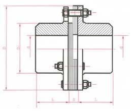 JZM型重型機(jī)械用膜片軸器膜片