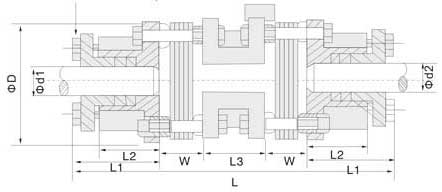 TS3ZFD脹套法蘭膜片聯軸器