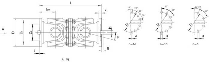 SWC-WD型無伸縮短式萬向聯軸器
